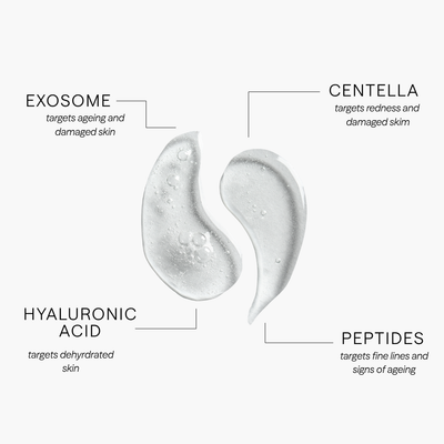 Exosome Serum and Bakuchiol Oil