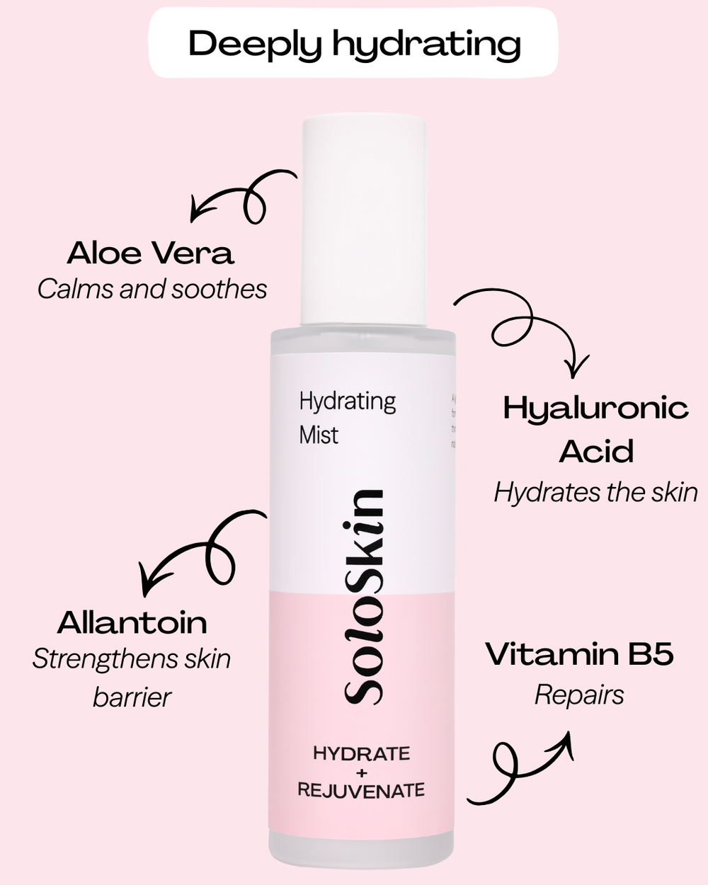 Hydrating Mist ingredients