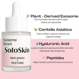 Exosome Serum